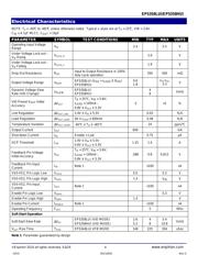 EP5358LUI-E datasheet.datasheet_page 4