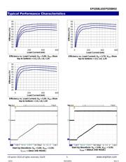 EP5358LUI-E datasheet.datasheet_page 5