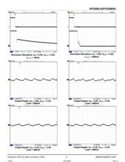 EP5358LUI-E datasheet.datasheet_page 6