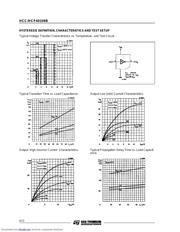 HCF40106BC1 datasheet.datasheet_page 6