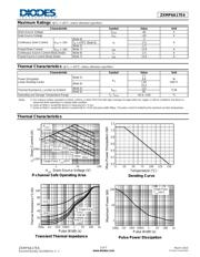 ZXMP6A17E6TA datasheet.datasheet_page 2