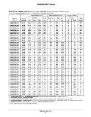 1SMB5926BT3 datasheet.datasheet_page 3