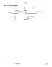 ISL6261ACRZ-T datasheet.datasheet_page 6