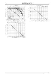 2SC5706-E datasheet.datasheet_page 5