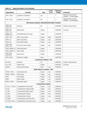 AT91SAM9G45C-CU datasheet.datasheet_page 6