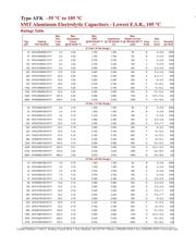 AFK106M16B12T-F datasheet.datasheet_page 2