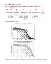 AFK686M2AH32T-F datasheet.datasheet_page 5