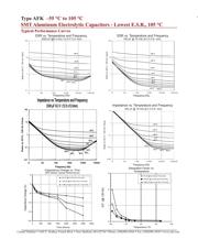 AFK106M25B12B-F datasheet.datasheet_page 6