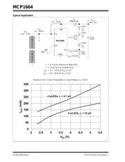 MCP1664T-E/MNY datasheet.datasheet_page 2