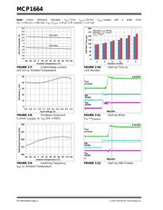 MCP1664T-E/MNY datasheet.datasheet_page 6