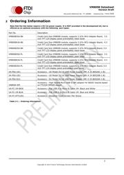 VM800B35A-PL datasheet.datasheet_page 2