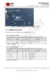 VM800B35A-PL datasheet.datasheet_page 6