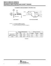 SN74LS132DR 数据规格书 6