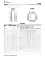 TCA9548A datasheet.datasheet_page 3