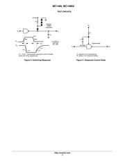 MC1489D datasheet.datasheet_page 4