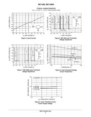 MC1489D datasheet.datasheet_page 5