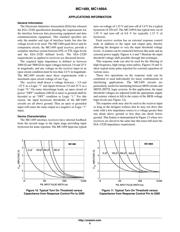 MC1489D datasheet.datasheet_page 6