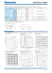 AMS302T 数据规格书 2