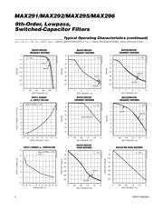 MAX295EPA+ datasheet.datasheet_page 4