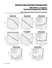 MAX295EPA+ datasheet.datasheet_page 5