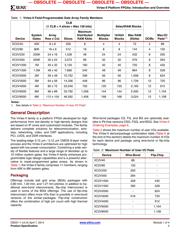 XC2V2000-4FGG676C datasheet.datasheet_page 3