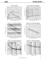 03P4MG datasheet.datasheet_page 3