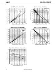 03P4MG datasheet.datasheet_page 4