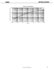 03P4MG datasheet.datasheet_page 5