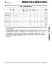 MSP430F67791AIPEUR datasheet.datasheet_page 3