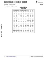 MSP430F67791AIPEUR datasheet.datasheet_page 6