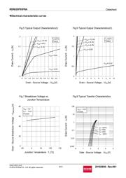 RSR020P05FRATL datasheet.datasheet_page 5