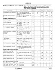 ISL54220IRUZ-T datasheet.datasheet_page 5