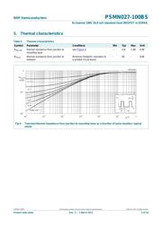 5M570ZT100I5N datasheet.datasheet_page 4