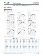 25FC10 数据规格书 3