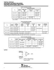 TLE2144IDW 数据规格书 2