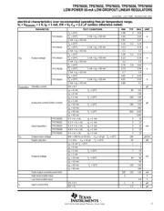 TPS76050DBVT datasheet.datasheet_page 3