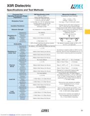 0805ZD475KAT2A/2K datasheet.datasheet_page 2