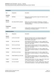 1755749 datasheet.datasheet_page 3