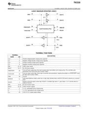 TRS3318CPWR datasheet.datasheet_page 3