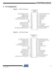 AT90PWM3-16MQ datasheet.datasheet_page 3