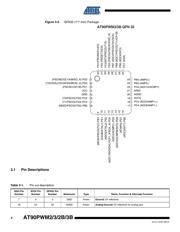 AT90PWM2-16SQ datasheet.datasheet_page 4