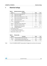 STP80PF55 数据规格书 3