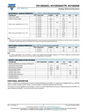 VO1263AAC datasheet.datasheet_page 2