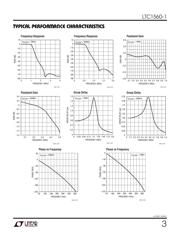 LTC1560-1IS8#PBF datasheet.datasheet_page 3