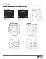 LTC1560-1IS8#PBF datasheet.datasheet_page 4