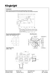 AA4040SGS datasheet.datasheet_page 5