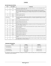 CS4122XDWFR24 datasheet.datasheet_page 4