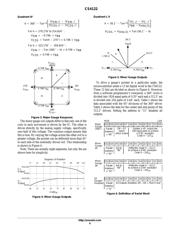 CS4122XDWFR24 datasheet.datasheet_page 6