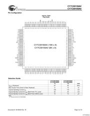 CY7C09169AV-12AXC datasheet.datasheet_page 3