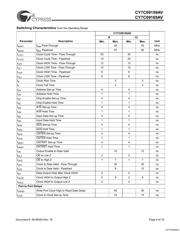 CY7C09169AV-12AXC datasheet.datasheet_page 6